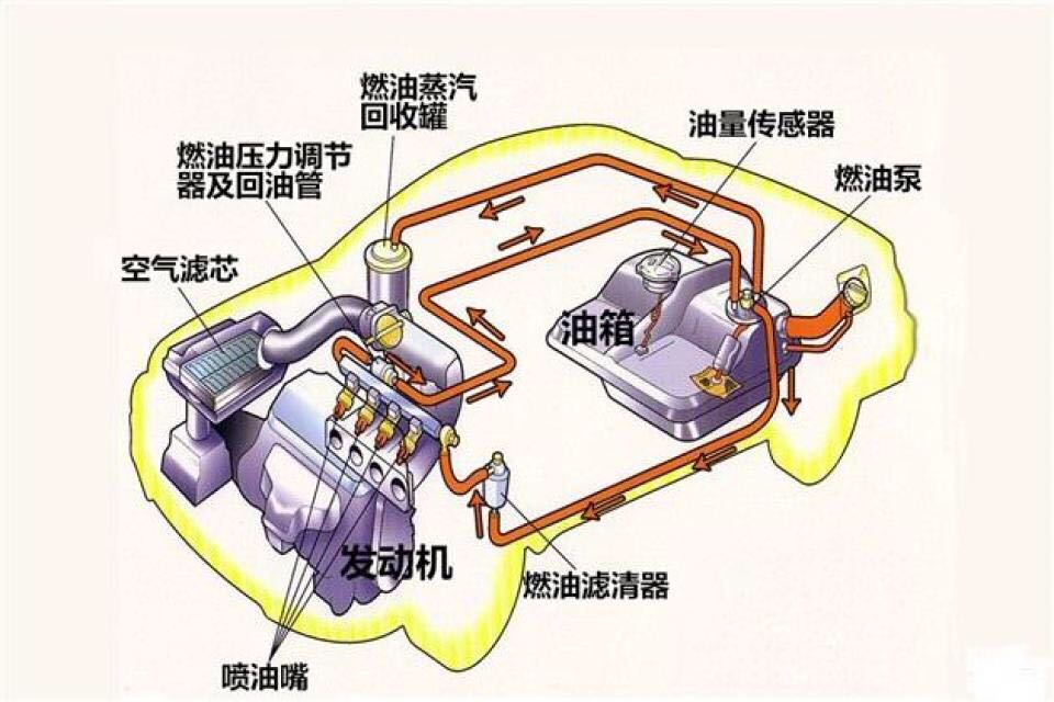 问个问题小鹏是哪款